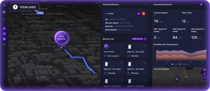 SpaceDF dasboard
