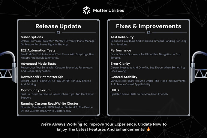 What’s New in Version 2.4.0